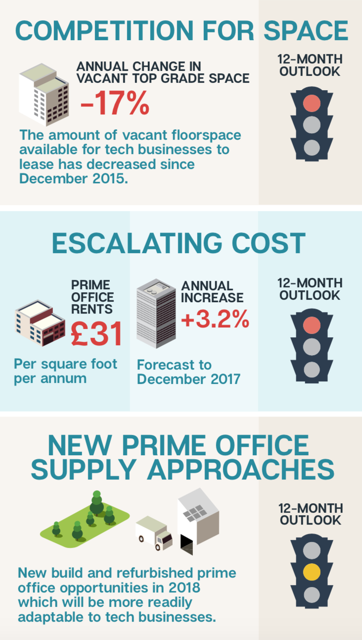 Screen Shot 2018-08-15 at 18.55.15.png