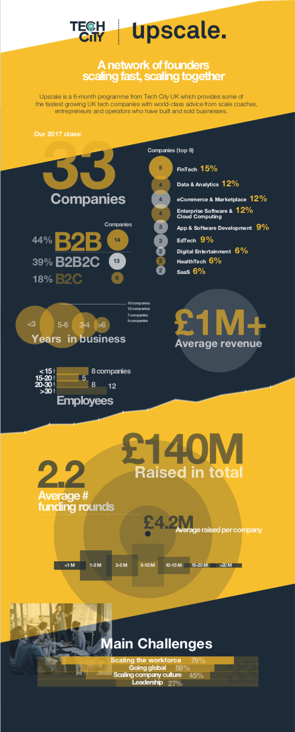 Screen Shot 2018-08-17 at 13.28.09.png