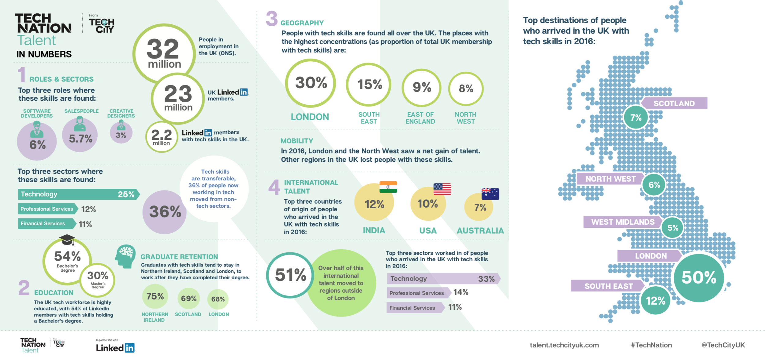 Screen Shot 2018-08-15 at 19.23.54.png