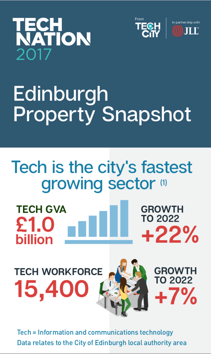 Screen Shot 2018-08-15 at 18.54.30.png