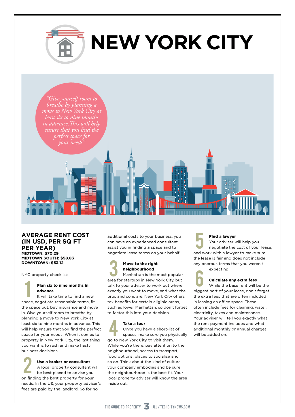JLL: A Guide to&nbsp;Property
